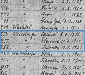 Weissbergers on the list of the victims of the mass murder in Na Pańskim area (19 August 1942).