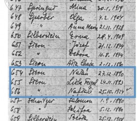 5.	Sterns at the list of the Jews murdered on August 19, 1942. At Neftali’s name note that he did not die there. Above names of the tho children of Sussmans