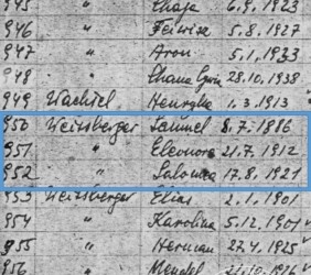 Weissbergers on the list of the victims of the mass murder in Na Pańskim area (19 August 1942).