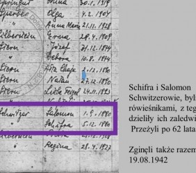 8. Schifra’s and Salomon Hirsch Schwitzer’s names on the list of people murdered in the Na Pańskim area in Mszana Dolna on 19 August 1942.